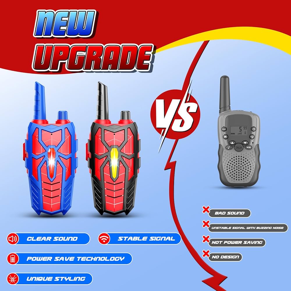 Christmas Gift Ideas for Your Kids🎄🎄 cover photo collage