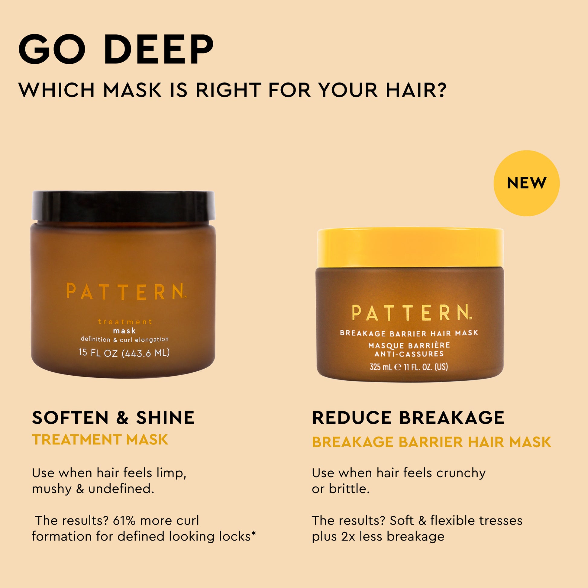 Postpartum Haircare and Beyond cover photo collage