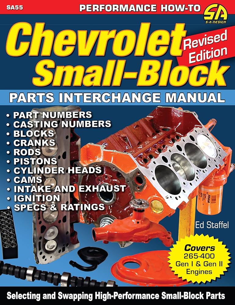 Best Hot Rod & Custom Car Books for Traditional Builds, Fabrication, and Garage Inspiration. cover photo collage