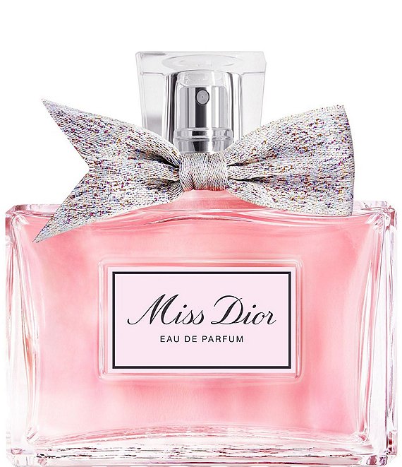 Signature Perfumes You’ll Love cover photo collage