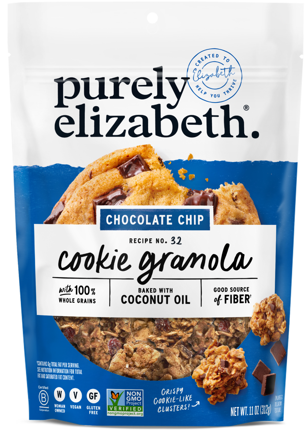 Tasty and Fun Granolas to Try cover photo collage