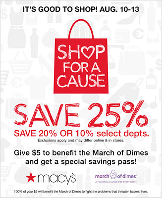 Coupons and deals that have been helpful cover photo collage