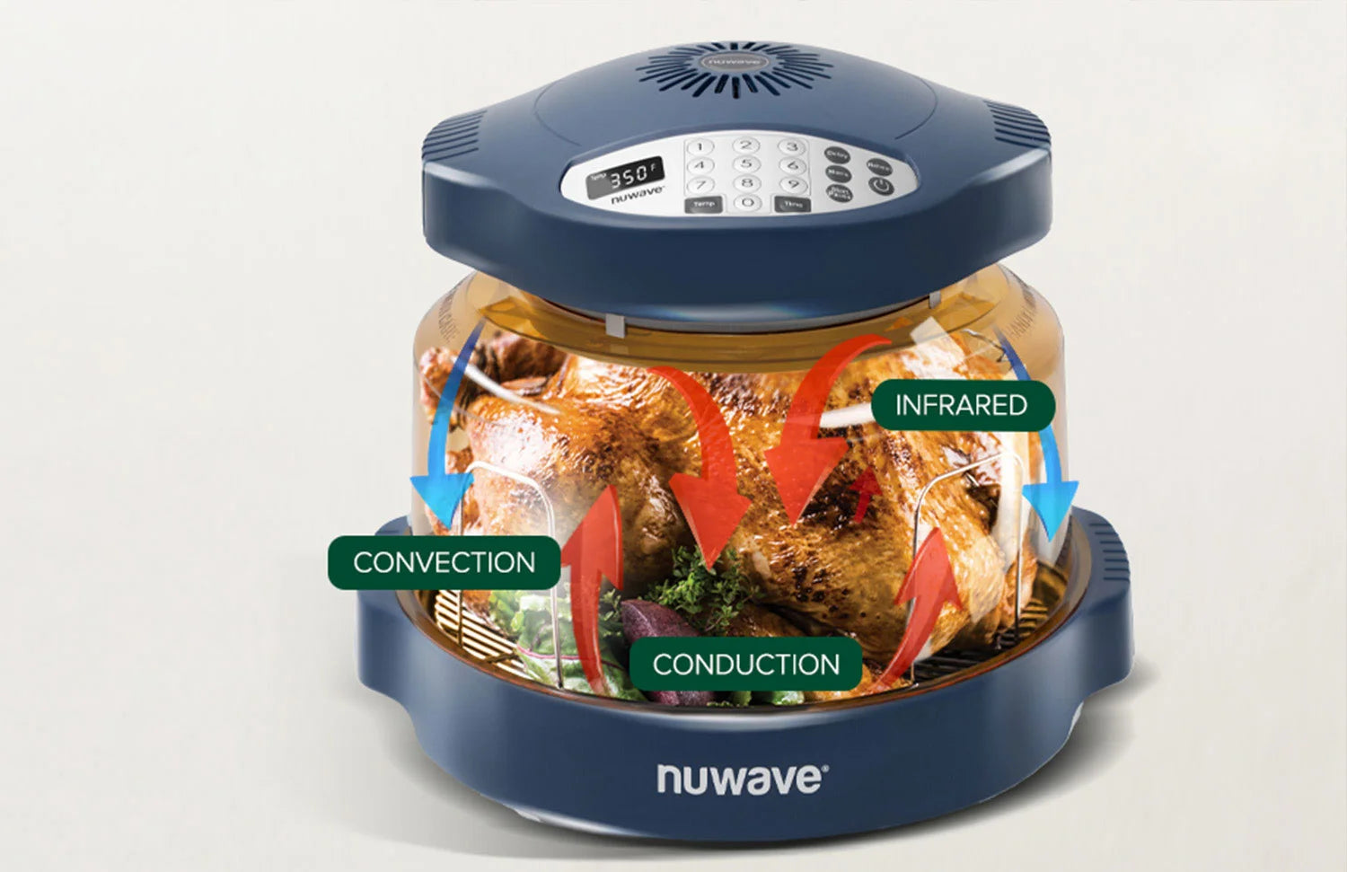 RV Living/Full Time cover photo collage