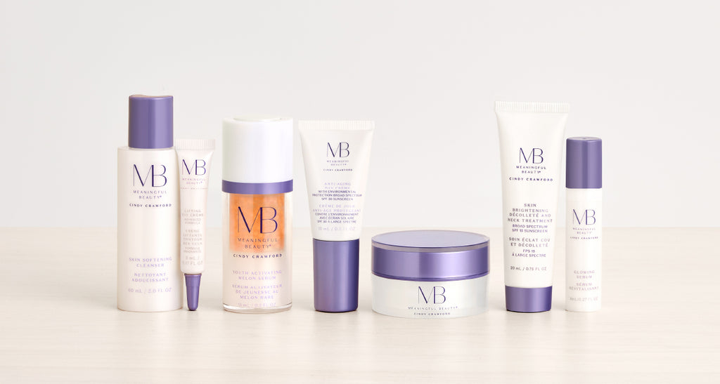 Skin Care that promotes longevity! cover photo collage