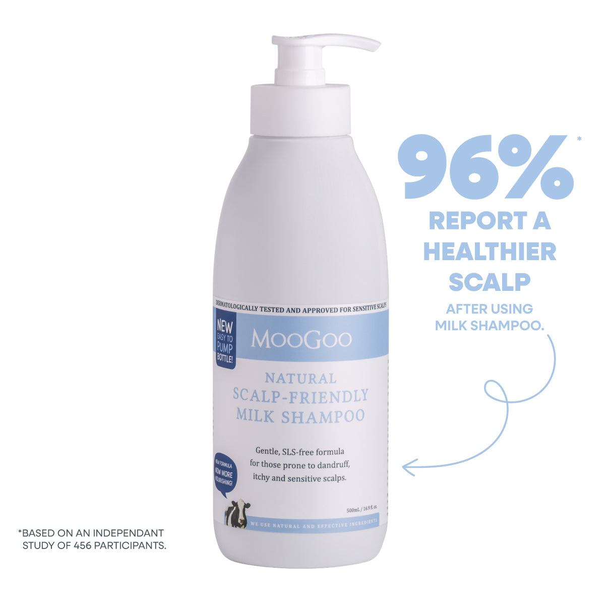 Save your hair 🌺 cover photo collage