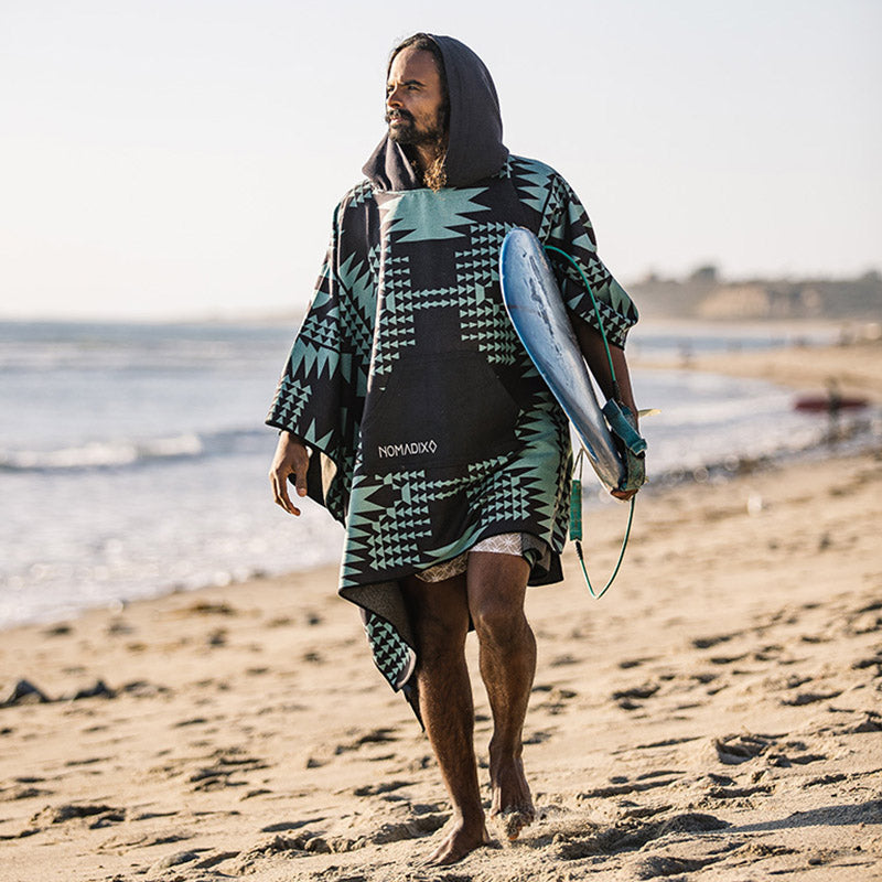 Beach & Ocean Must Haves cover photo collage