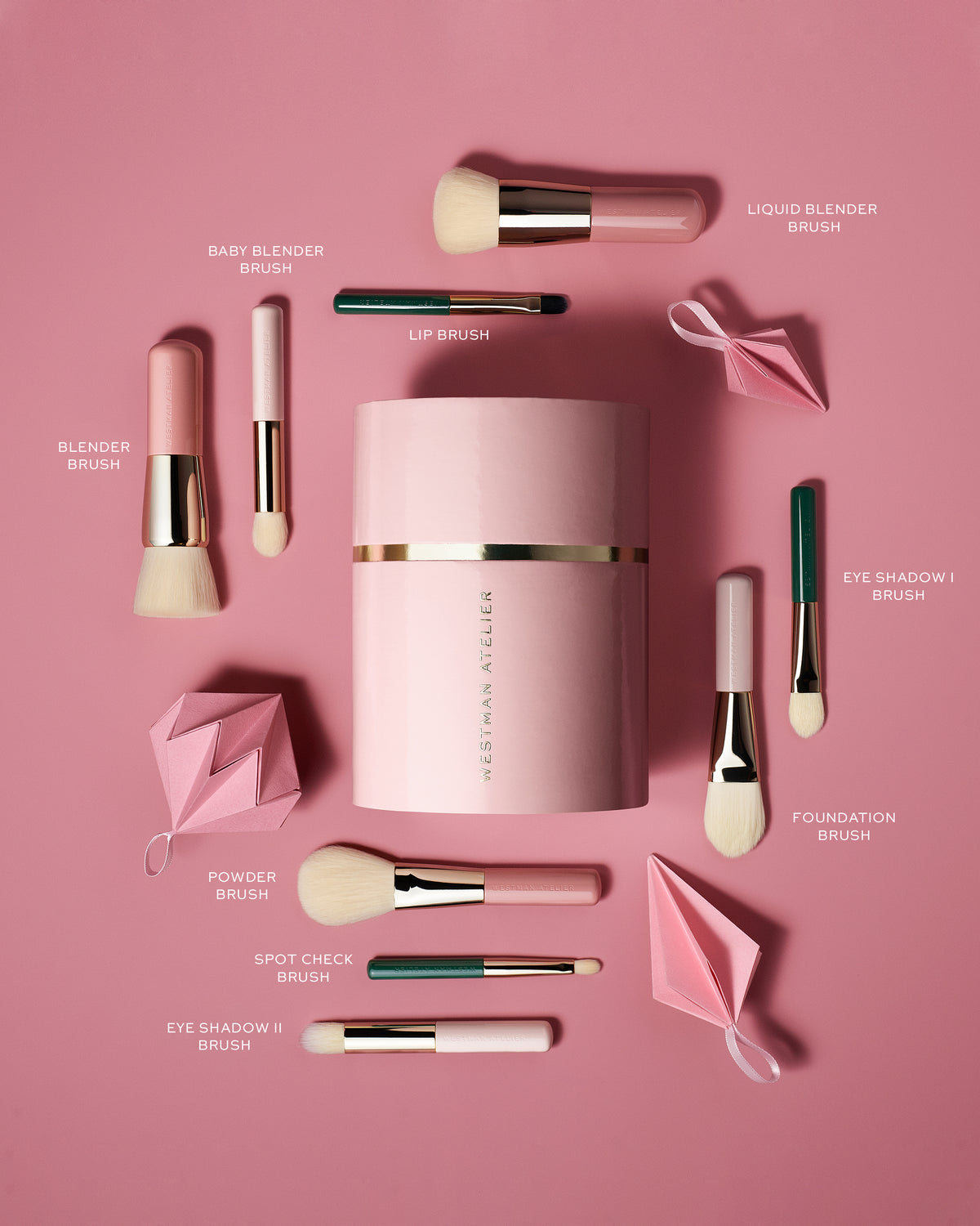 Everyday Makeup Must Haves cover photo collage