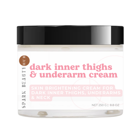 Must haves ! cover photo collage