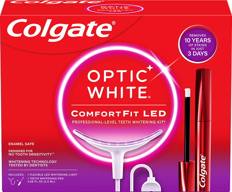 Things I use in my routine on the daily! cover photo collage