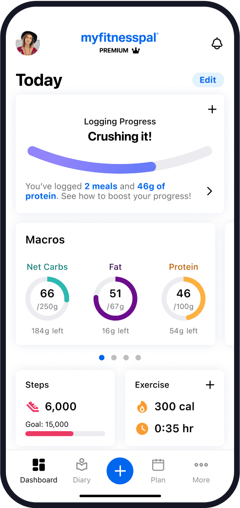 New to GLP-1? Start Here! cover photo collage