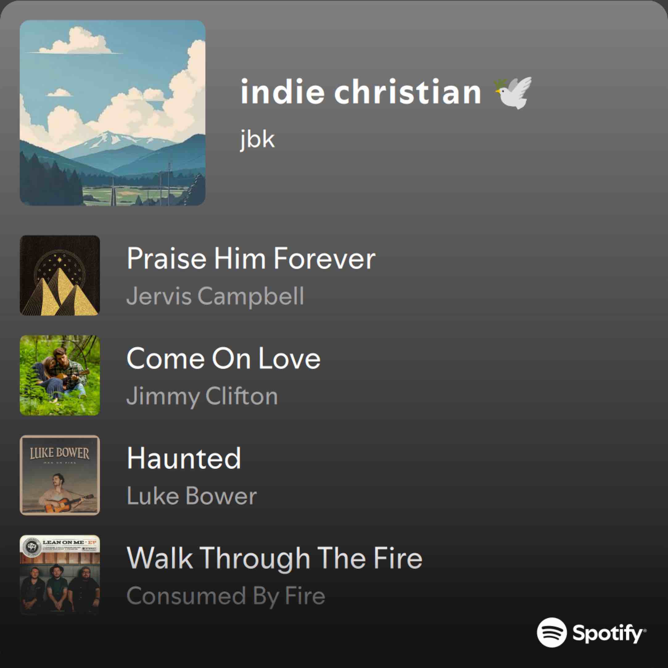 best Christian playlists on Spotify cover photo collage