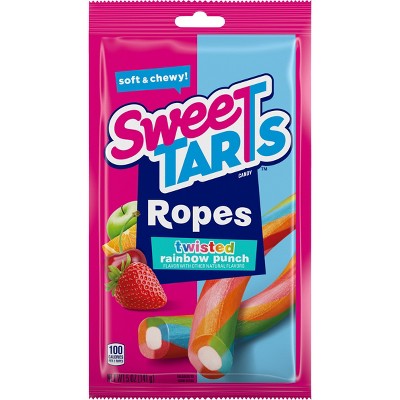 🍬 Candy I Actually Love (Honest Reviews & Favorites) cover photo collage