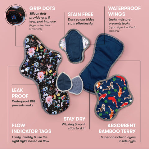 Reusable Swaps: How to Stop Buying Trash cover photo collage
