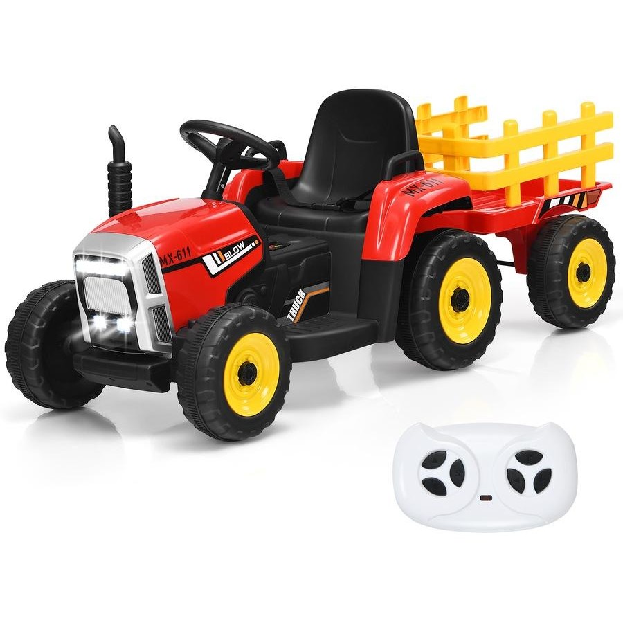 BIRTHDAY WISHLIST | 4 year old boy cover photo collage