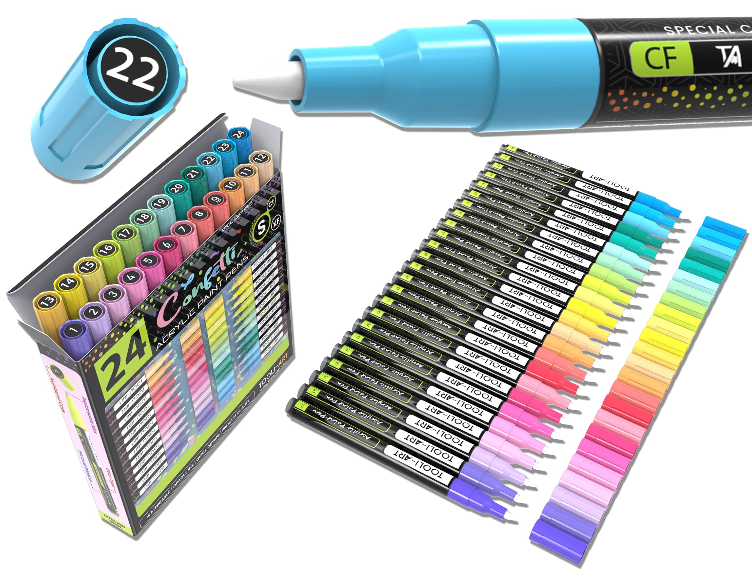 Art Supplies I Use & Love cover photo collage