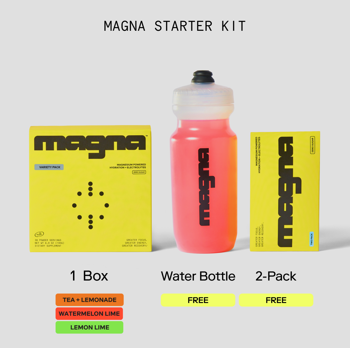 Daily Supplements I Love cover photo collage