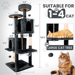 Cats favorites cover photo collage