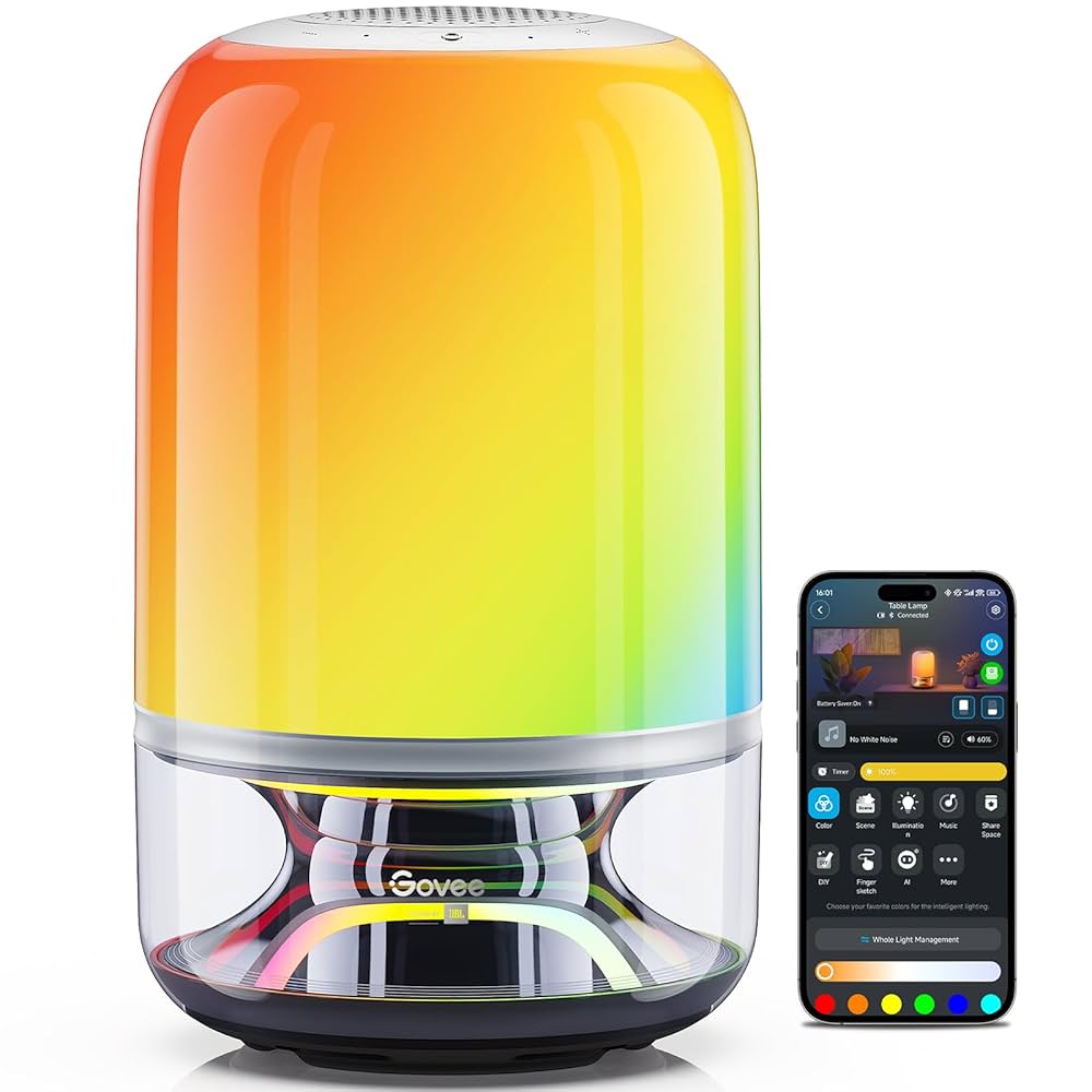 Tech must haves cover photo collage