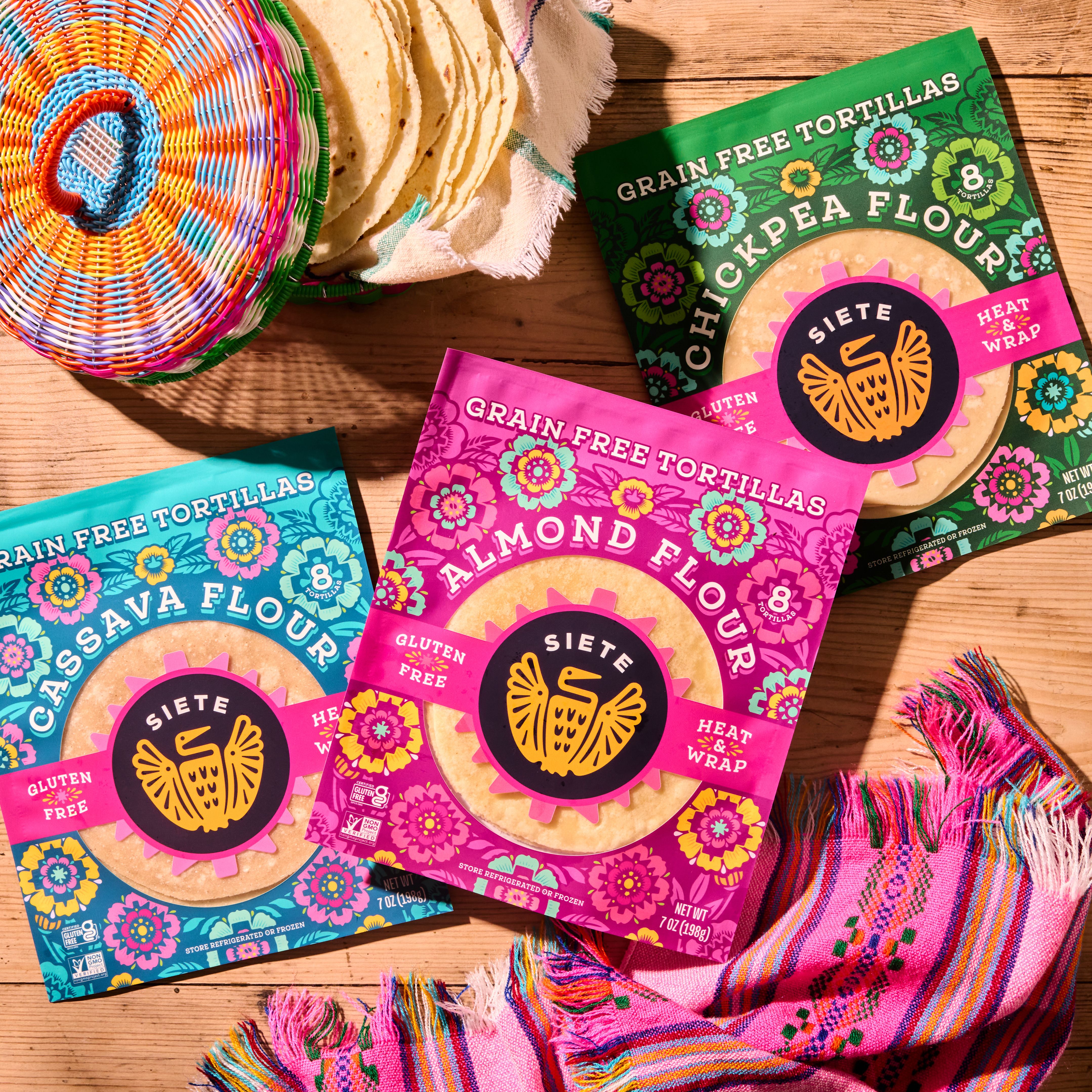 What's In My Fridge & Pantry cover photo collage