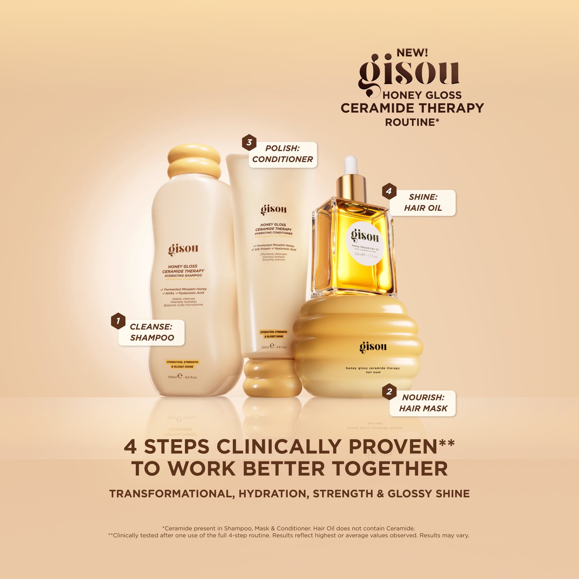 Best Hair Essentials cover photo collage