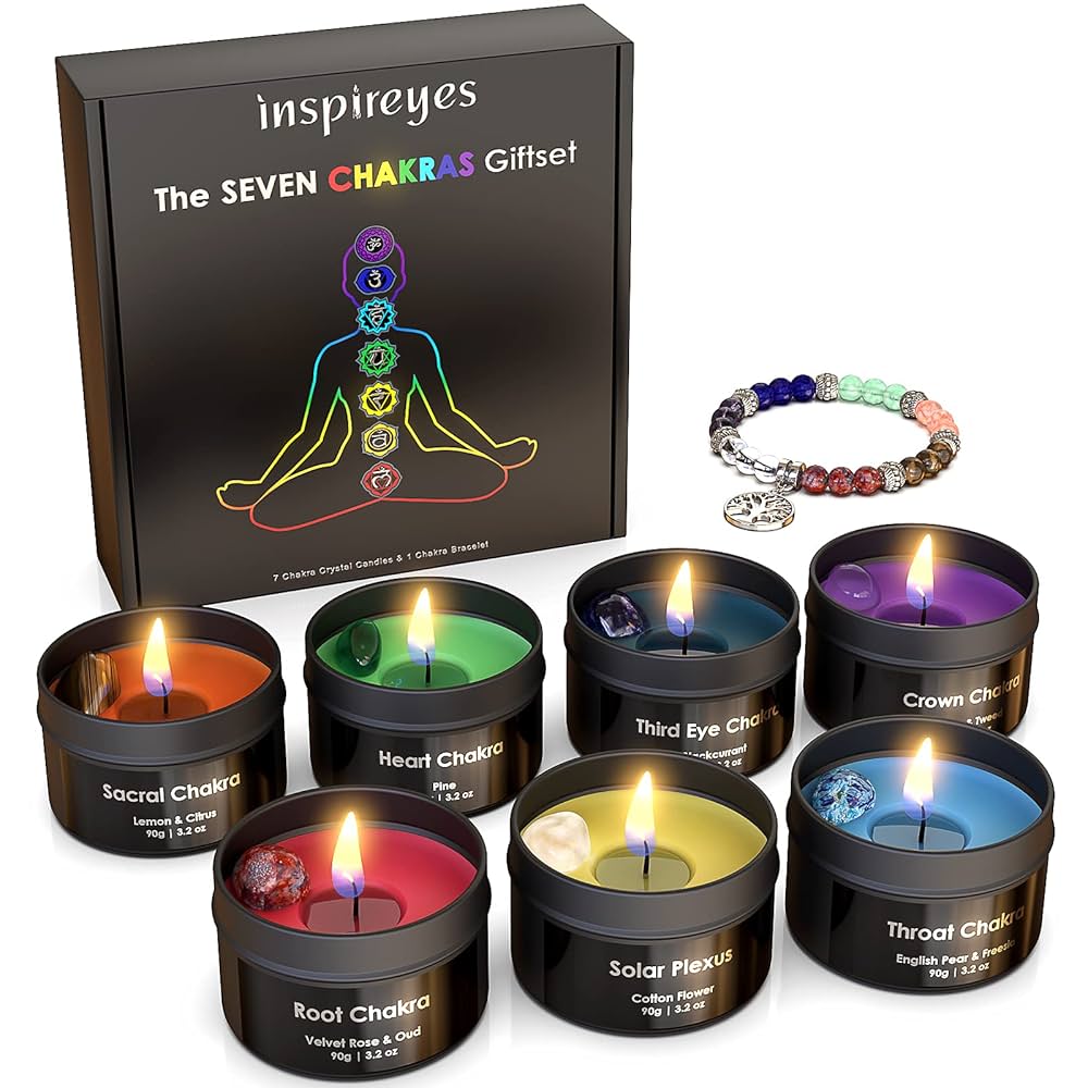 Spiritual Tools cover photo collage