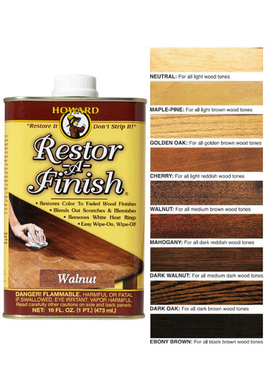 Furniture Refinishing Essentials for Hobbyists/Beginners cover photo collage