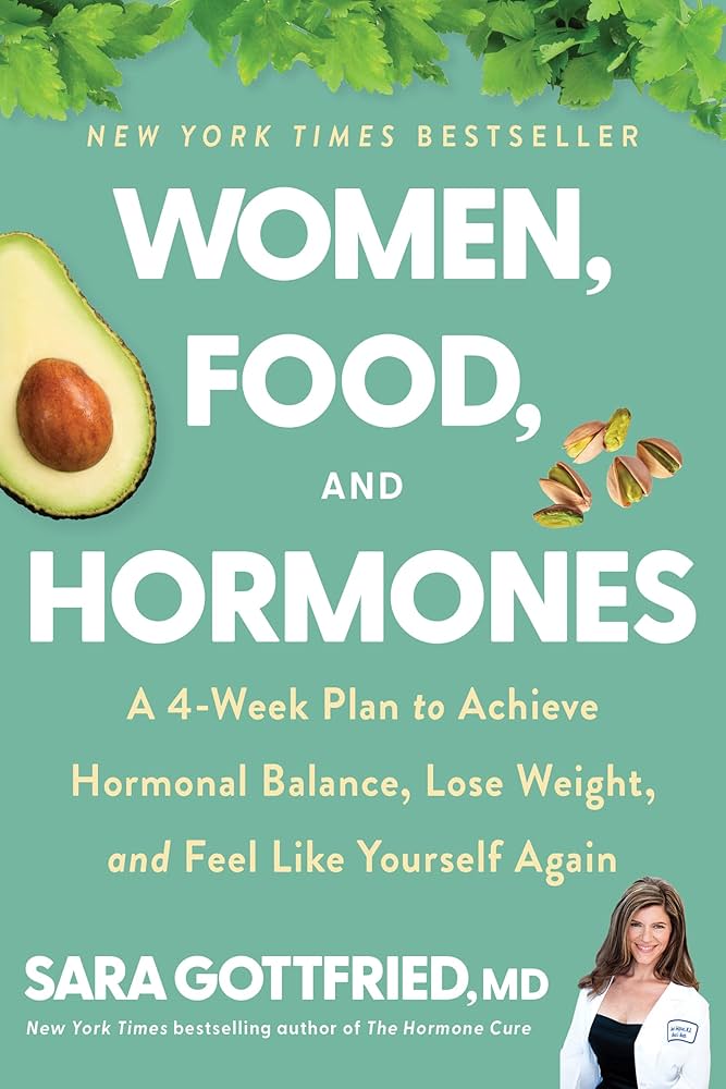 Women’s wellness and hormonal health cover photo collage