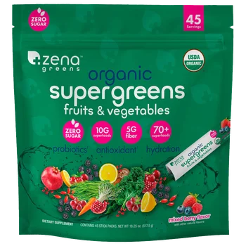 wellness inside +out recs cover photo collage