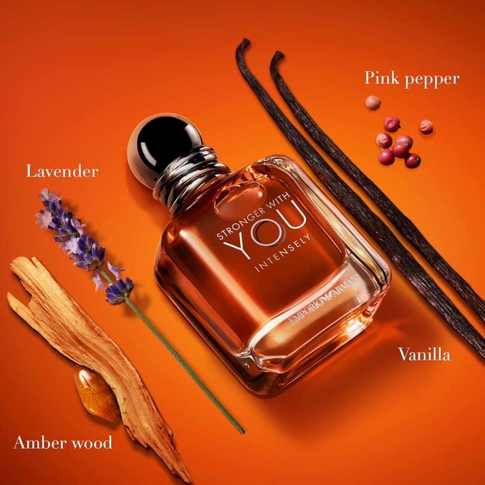 Top 5 Best Fragrances for Fall/Winter cover photo collage