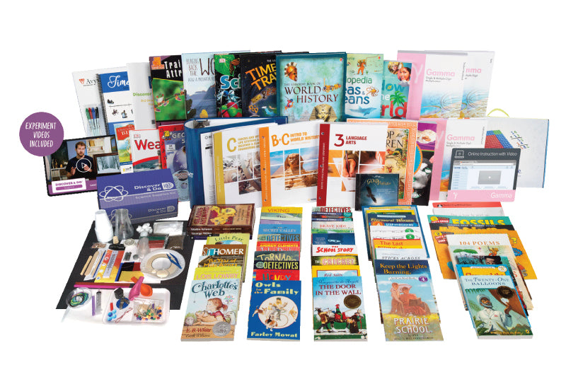 My Favorite Homeschooling Resources cover photo collage