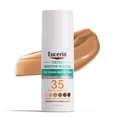 my sensitive, acne prone skin LOVES these (makeup & skincare) cover photo collage