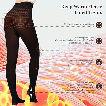 Wardrobe Basic Essentials: Bras, Tights, etc cover photo collage