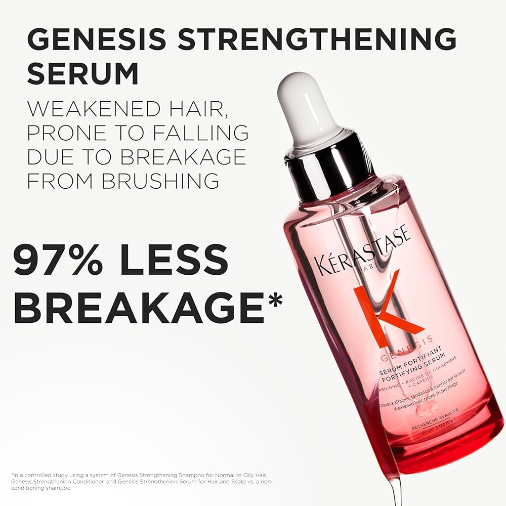 Hair care products for damaged hair cover photo collage