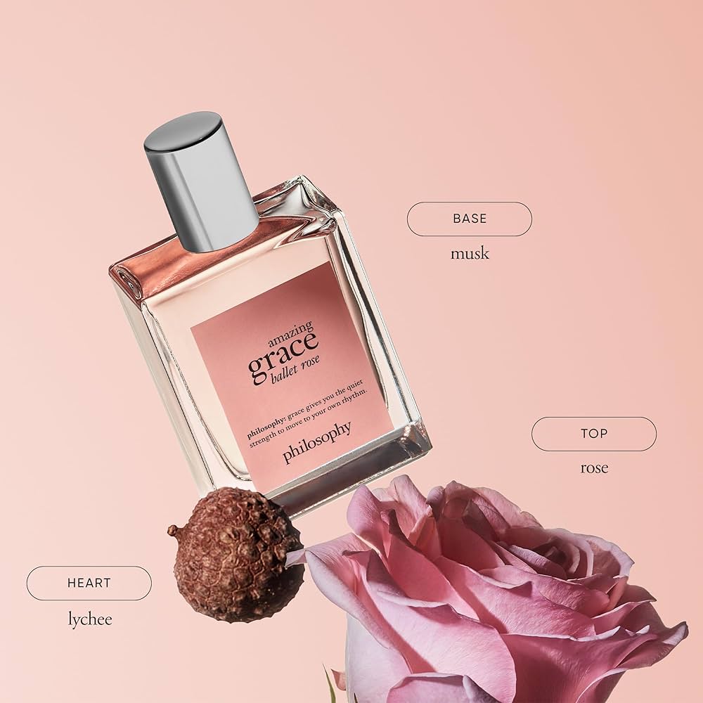 Soft Scents for Sensitive Noses cover photo collage