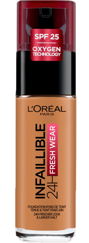 Makeup products steals for beginners cover photo collage