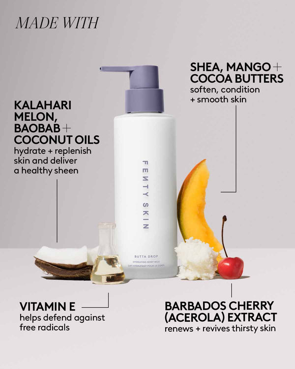 Thee Best Shower Products! cover photo collage