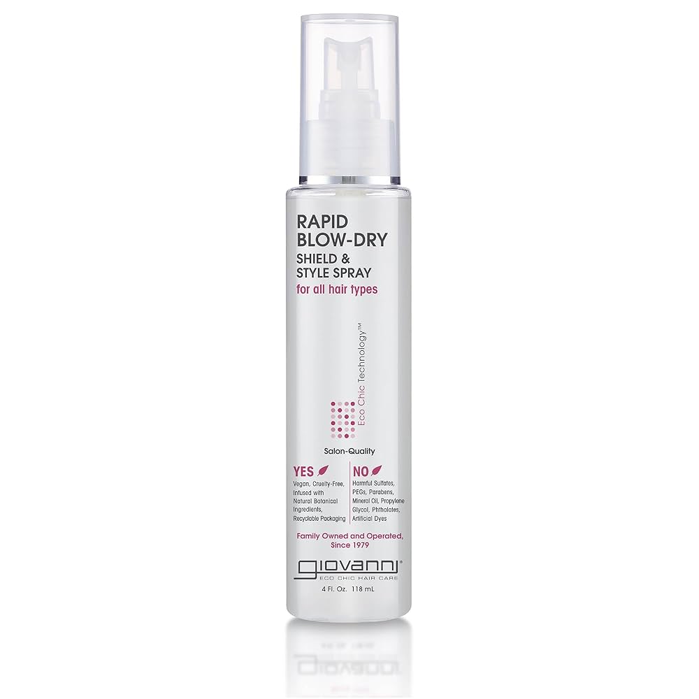 My fav products for dry hair and scalp cover photo collage