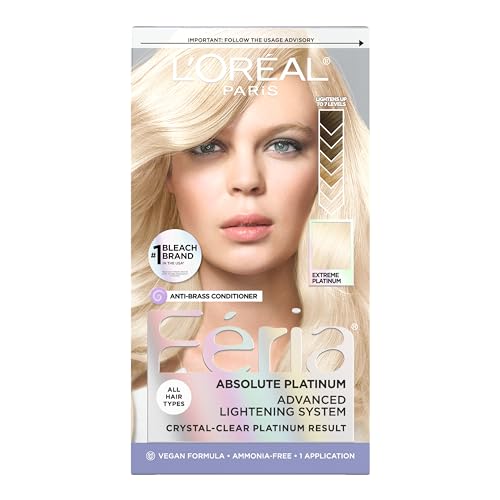 Perfect Platinum Blonde Hair Products cover photo collage