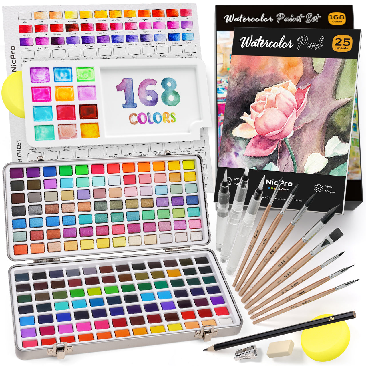Arts and crafts supplies cover photo collage
