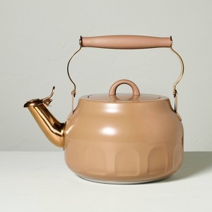 Housewarming gift ideas! cover photo collage