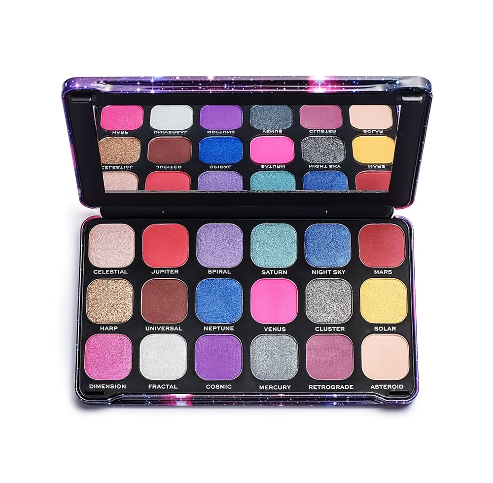 Makeup Must Haves cover photo collage