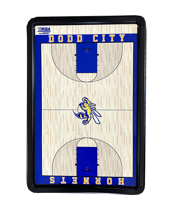 🏀Things I carry in my bag as a high school girls basketball coach 🏀 cover photo collage