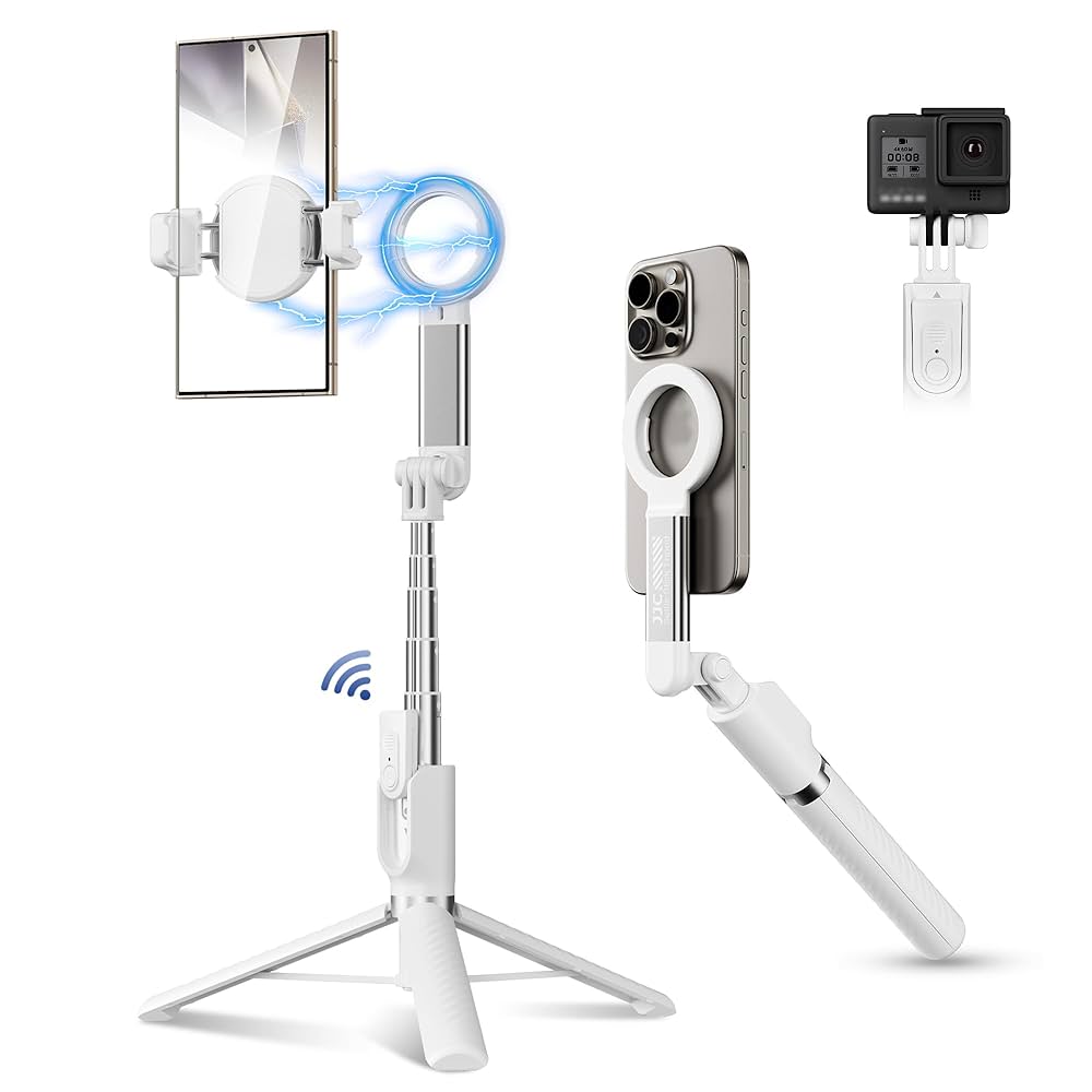 Content Creator Essentials 👑 cover photo collage