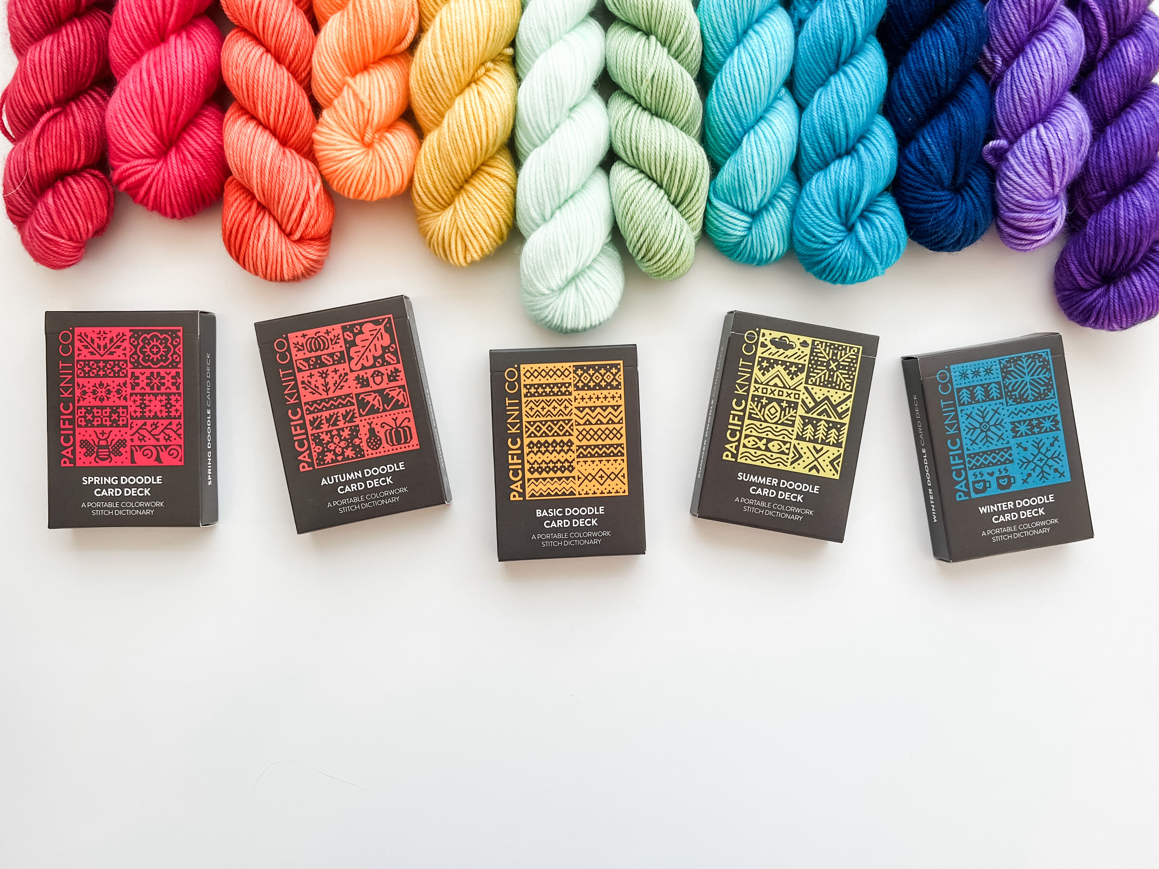 🧶Favorite knitting tools and accessories 🧶 cover photo collage