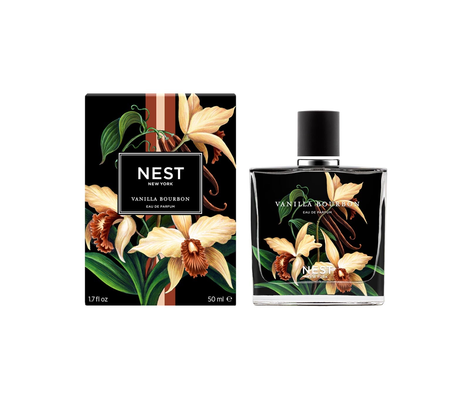 Fall fragrances favorites cover photo collage