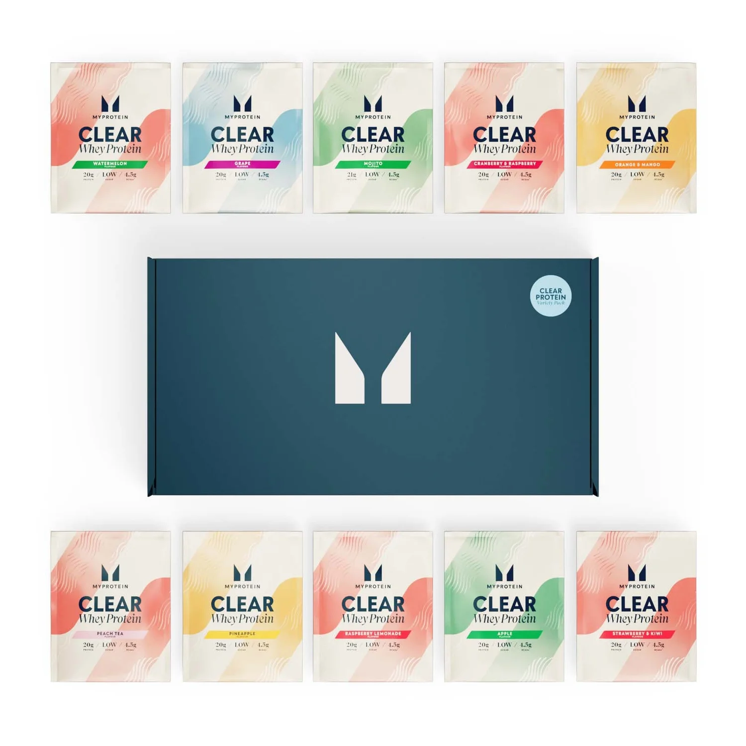 Top Supplements for Gym-Goers cover photo collage