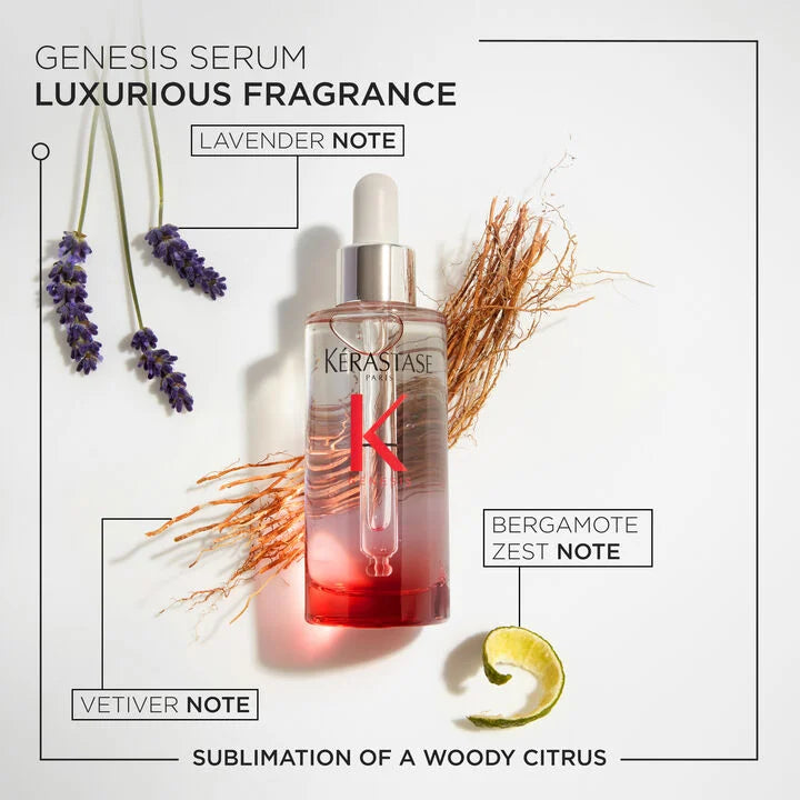 Haircare: Luxury, Trendy and Feminine cover photo collage