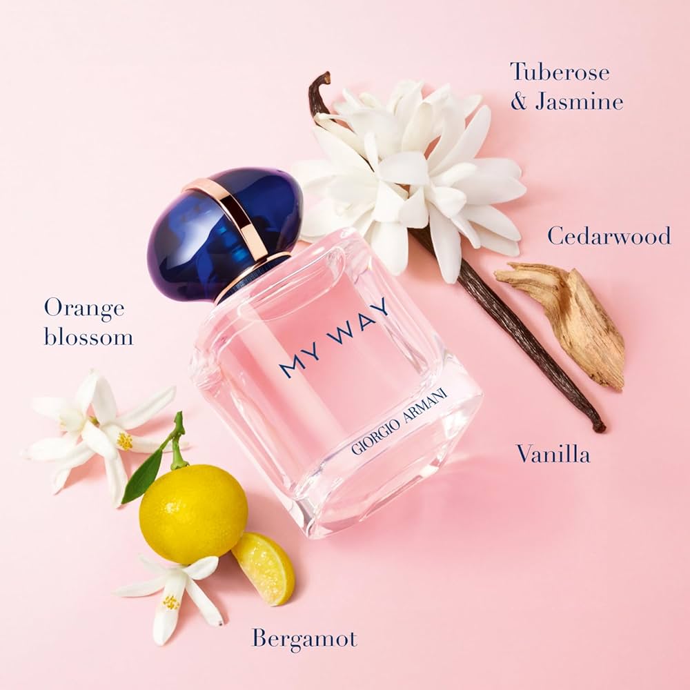 🌸Fresh & Floral favorite must have Perfumes cover photo collage