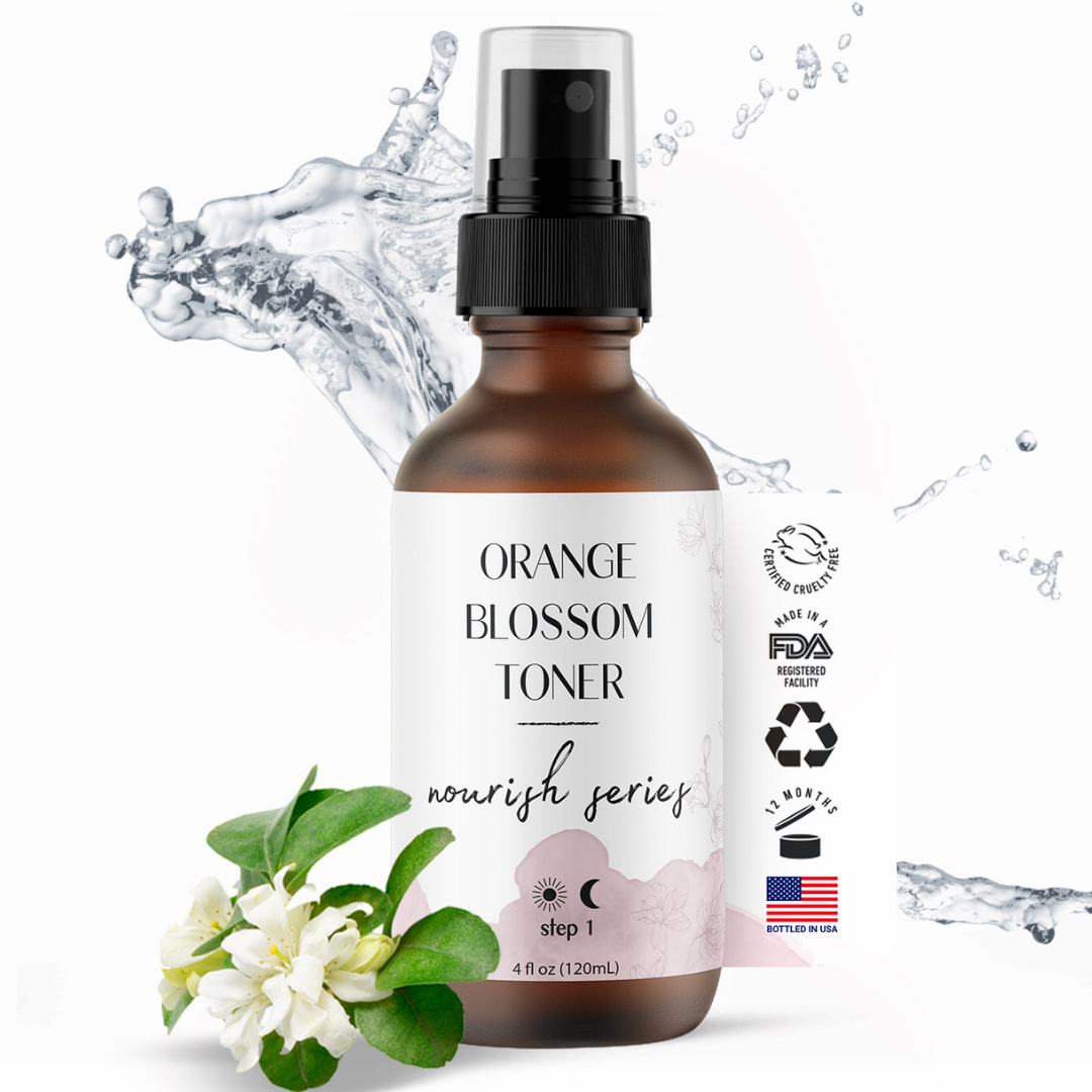 Skincare Recs for Women 40+ cover photo collage
