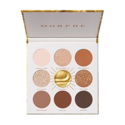 Ulta favs cover photo collage